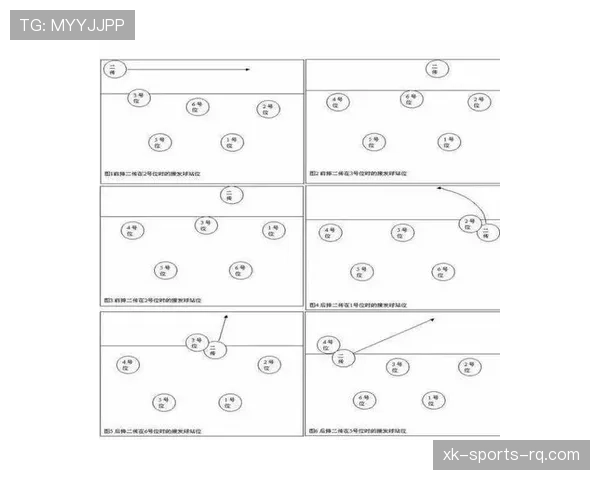 角球弧规则拆解：球员站位与发球合规要点