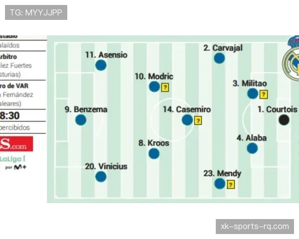 本泽马效率与角色对皇马进攻体系的影响分析