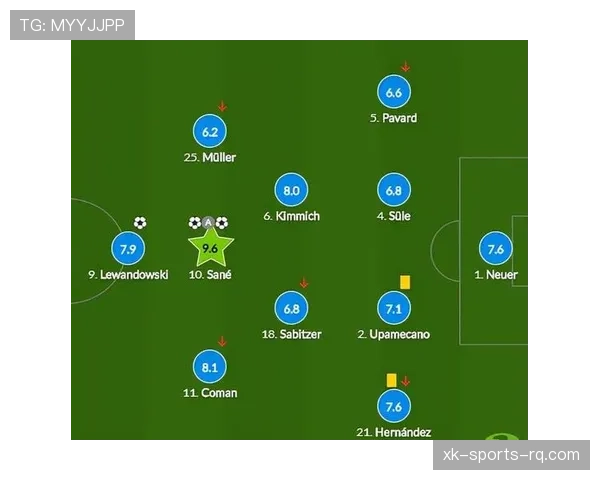 C罗与莱万终结效率分化：转化率差异与射门集中度解析