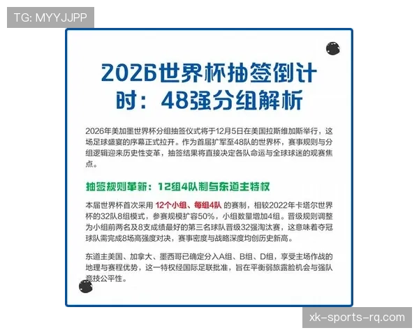 2026世界杯48队分为12个小组的赛制规则是怎样的