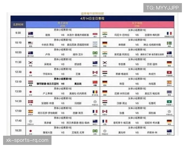 2026世界杯小组第三出线规则怎么算才能晋级32强淘汰赛