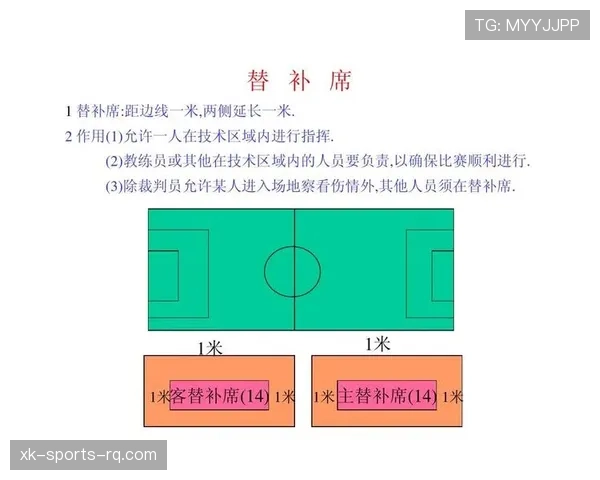 足球体育道德规则：裁判如何保障公平竞赛精神的判罚标准